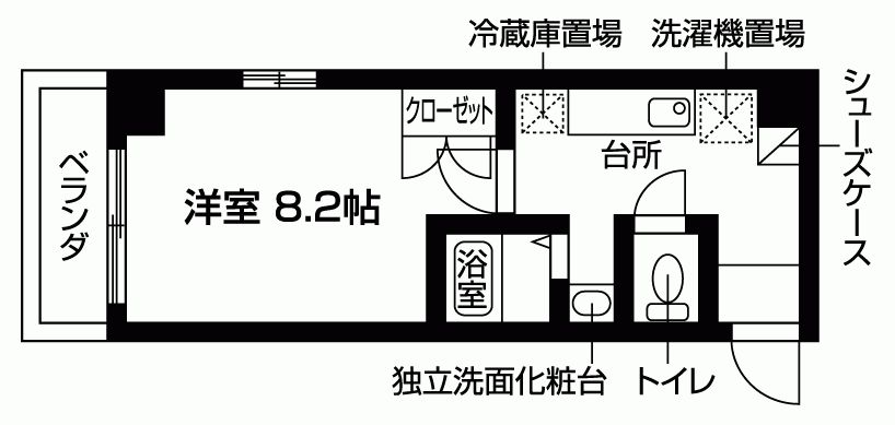 【Avenir朱雀の間取り】