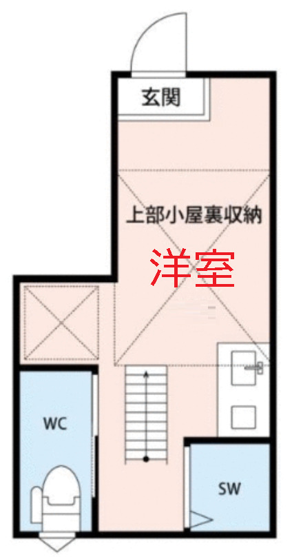 大田区田園調布のアパートの間取り