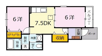 【広島市安佐北区深川のアパートの間取り】