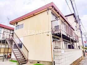 北総線/矢切駅 歩18分