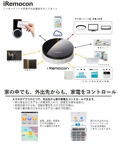 【ウィズプラス東川口のその他設備】