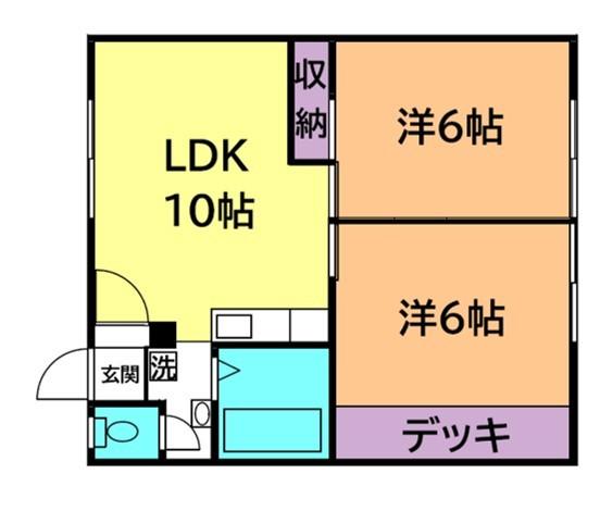 コーポ多田の間取り