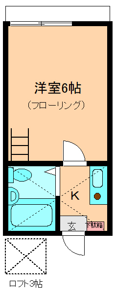 北区十条仲原のアパートの間取り