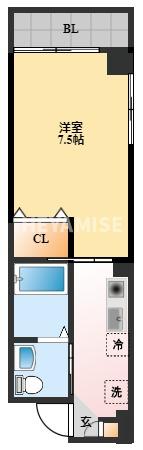 バルサIの間取り