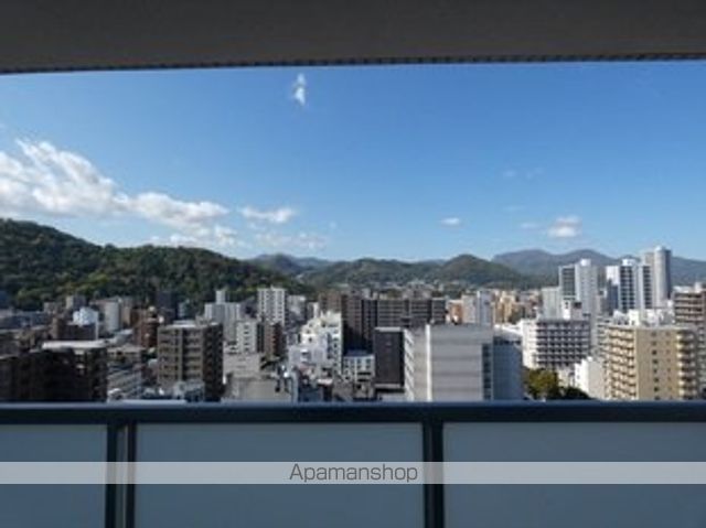 眺望　眺望