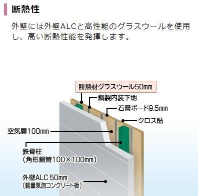 【仮）阿見町荒川本郷新築アパートのその他部屋・スペース】