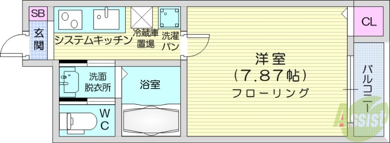 岩沼市二木のアパートの間取り