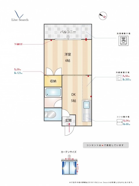 その他　現状優先