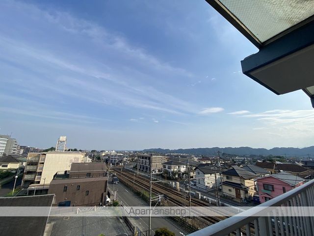 眺望　眺望