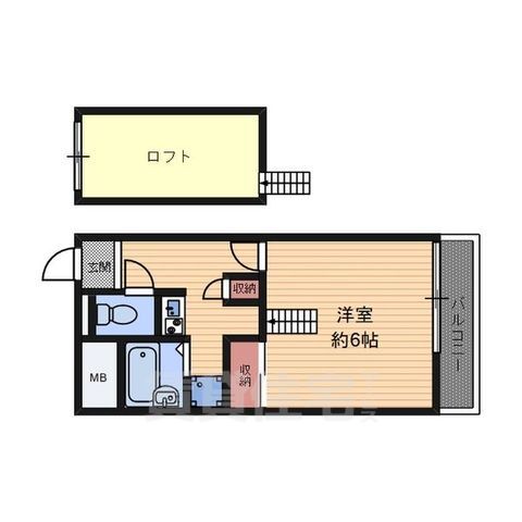 西大路マンションの間取り