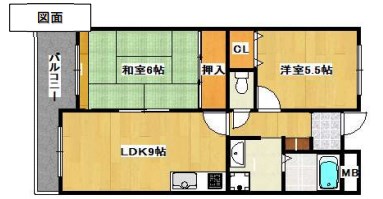 豊中市庄内宝町のマンションの間取り