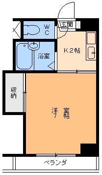 サンクオーレ古町の間取り写真