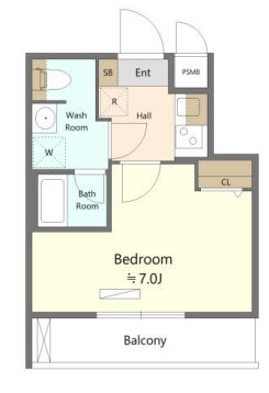 SHOKEN Residence横浜鶴見IIの間取り写真
