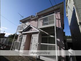 仙台市地下鉄南北線/北四番丁駅 歩15分