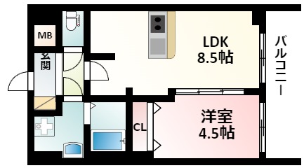 プレサンス新大阪ザ・シティの間取り