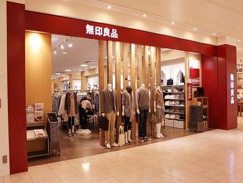 ショッピングセンター　無印良品日吉東急店（ショッピングセンター）まで1388m