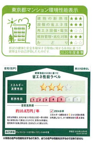 省エネ性能ラベル