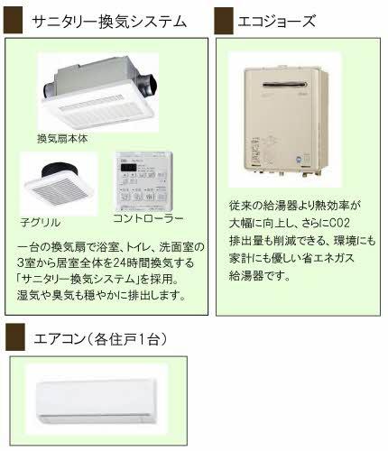 その他設備