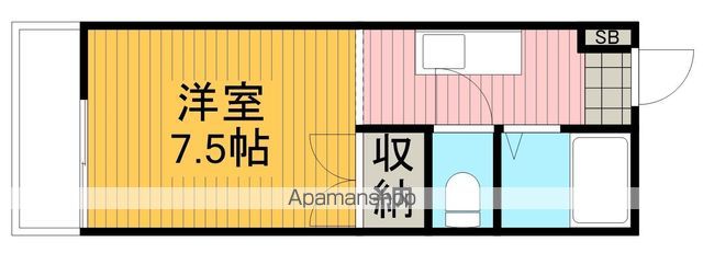 ＪＲ横浜線 淵野辺駅 徒歩6分 2階建 築34年の間取り写真