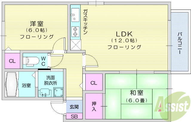 【仙台市太白区富沢南のアパートの間取り】