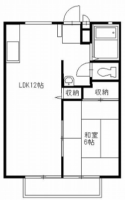 菊地ハイツＥの間取り