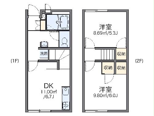 レオパレスアヴェニーレ皆生の間取り