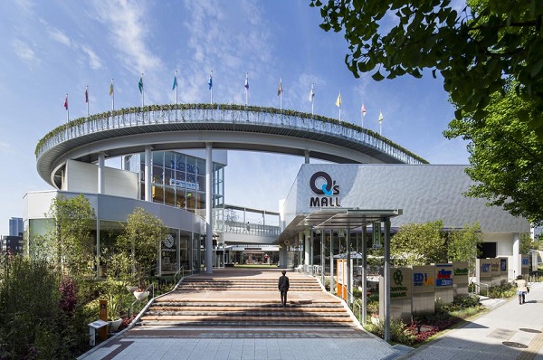 ショッピングセンター　もりのみやキューズモールBASE（ショッピングセンター）まで1505m