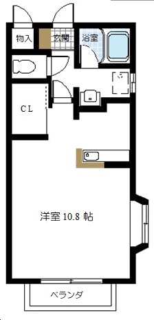 ディアハウスの間取り