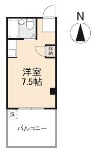 小川マンションの間取り