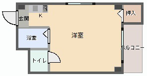 【KSコート千里山駅前の間取り】