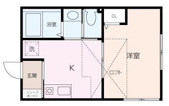 ハウスDankeの間取り