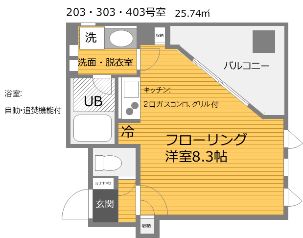 セピア 販売 コート 王子 神谷