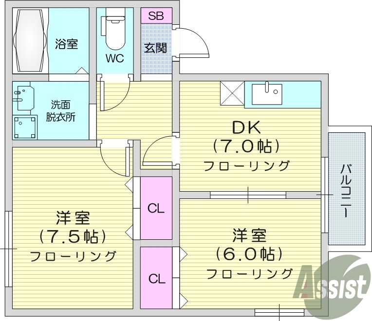 多賀城市城南のアパートの間取り