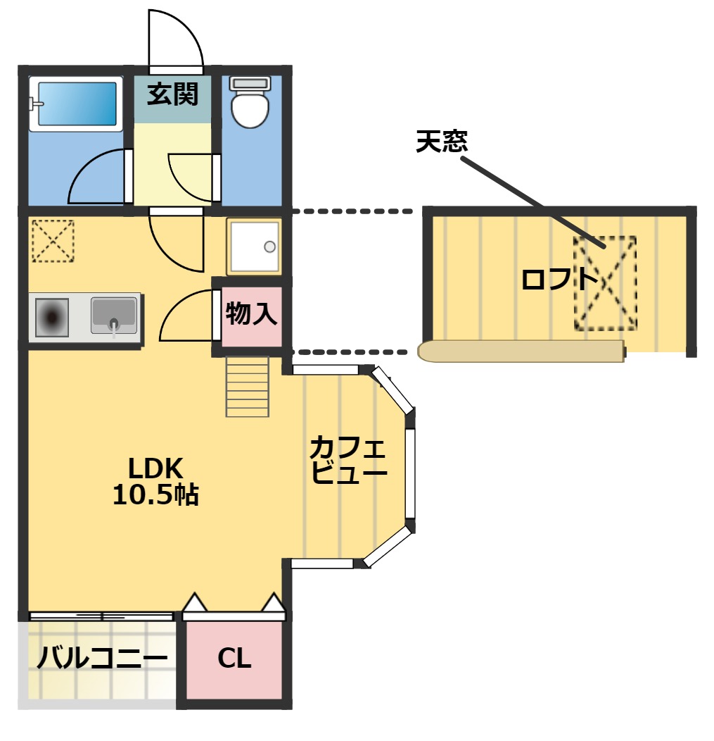 新城市字町並のアパートの間取り