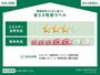 建物外観　省エネ性能ラベル