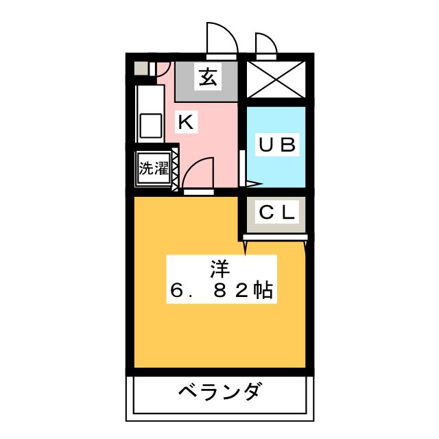 大銀ビルの間取り