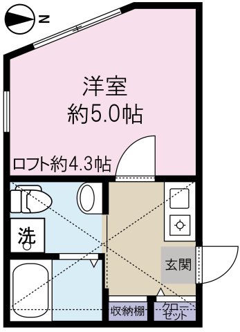 ワンカルテット永山の間取り