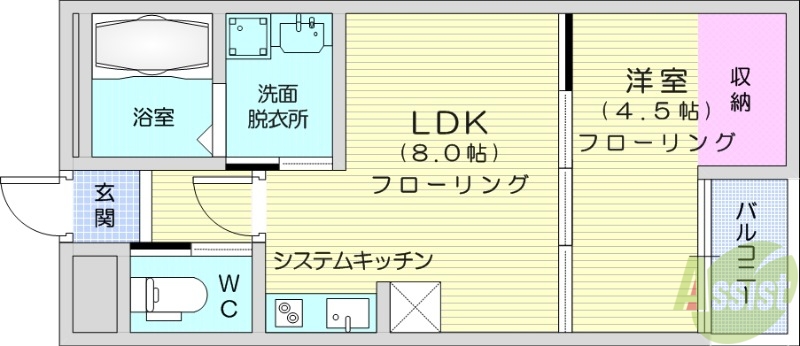 仙台市太白区東中田のアパートの間取り