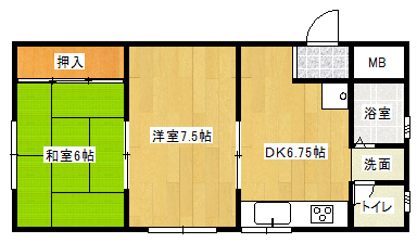 長沢マンションの間取り