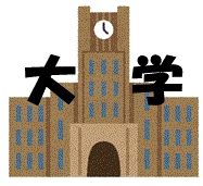 【鹿児島市下荒田のマンションの大学・短大】