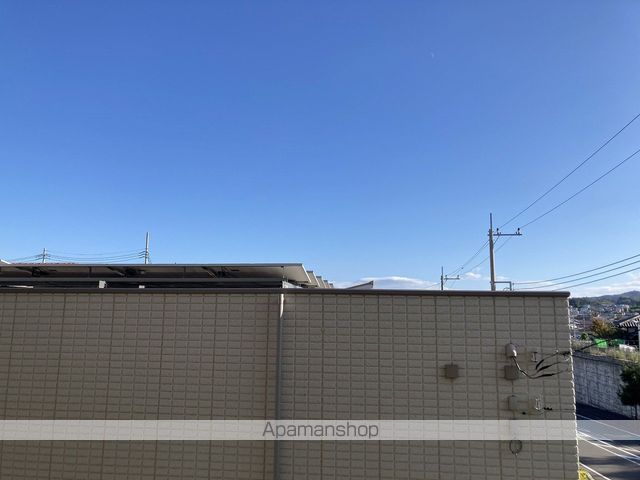 眺望　眺望