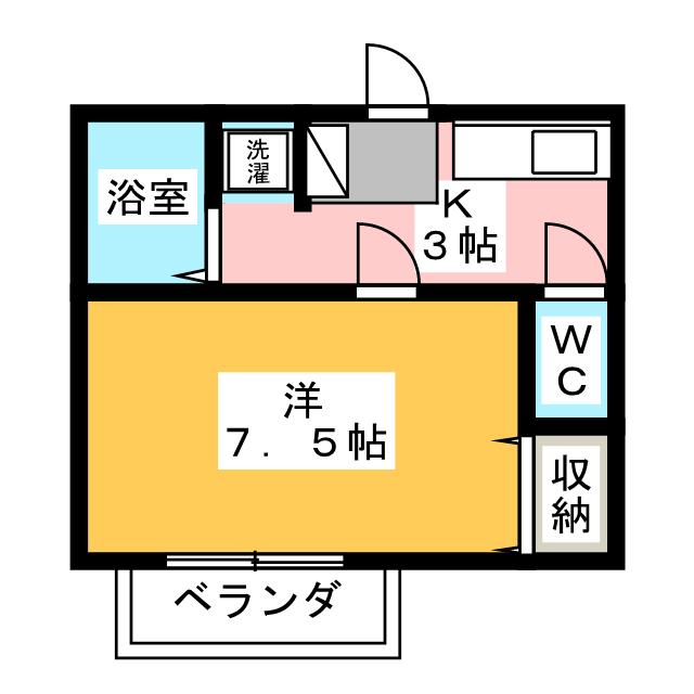 ボヌールおうすの間取り