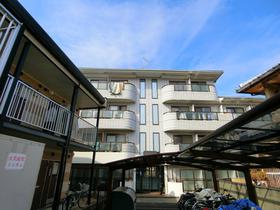 近鉄長野線/滝谷不動駅 歩3分