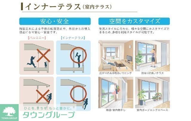 【さいたま市見沼区堀崎町のアパートのその他】