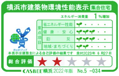 省エネ性能ラベル