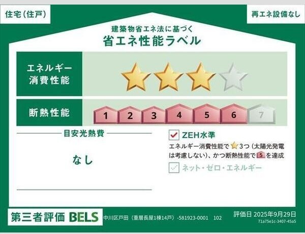 省エネ性能ラベル