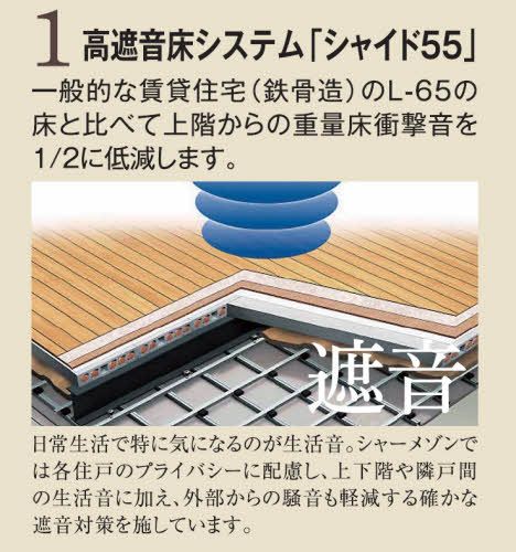 その他　高遮音床システム
