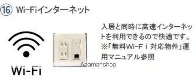 その他部屋・スペース　その他部屋・スペース