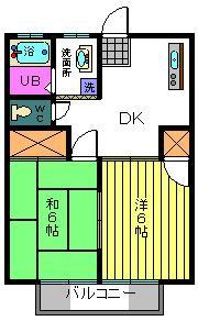 会津若松市花春町のアパートの間取り