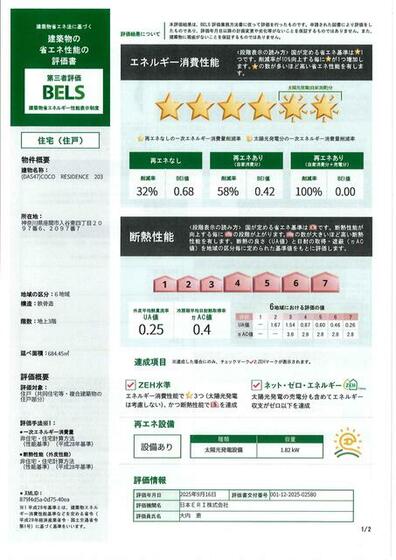 省エネ性能ラベル